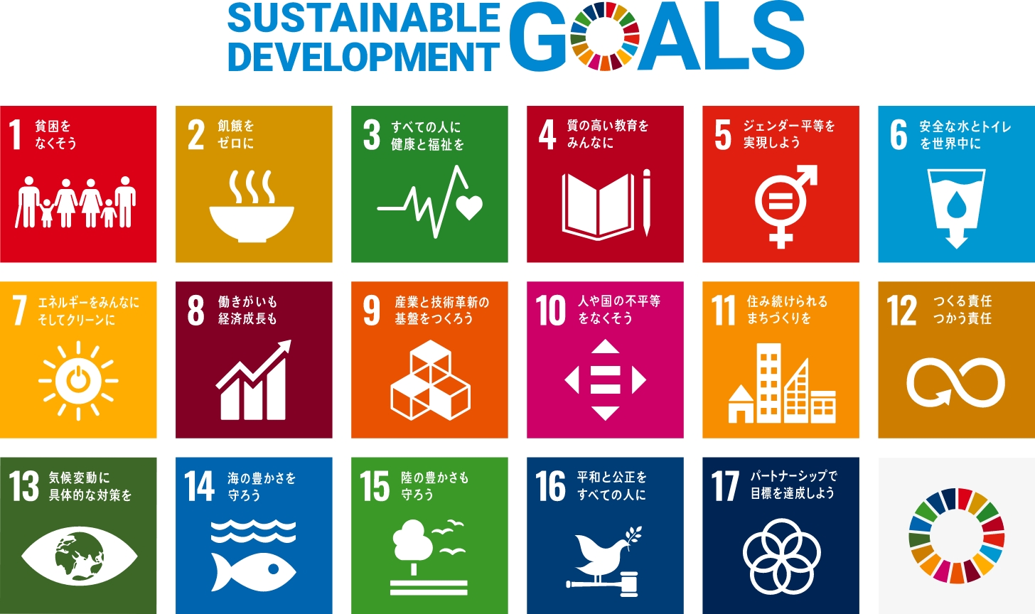 SDGs|ロゴと17の目標アイコン